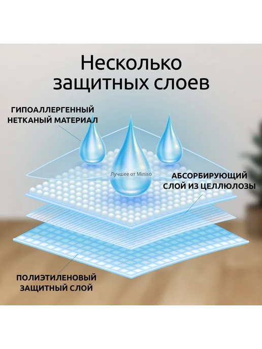 Одноразовые пеленки для животных 33×45 см, 40 шт, 33x45 см, 40 шт, фото 4