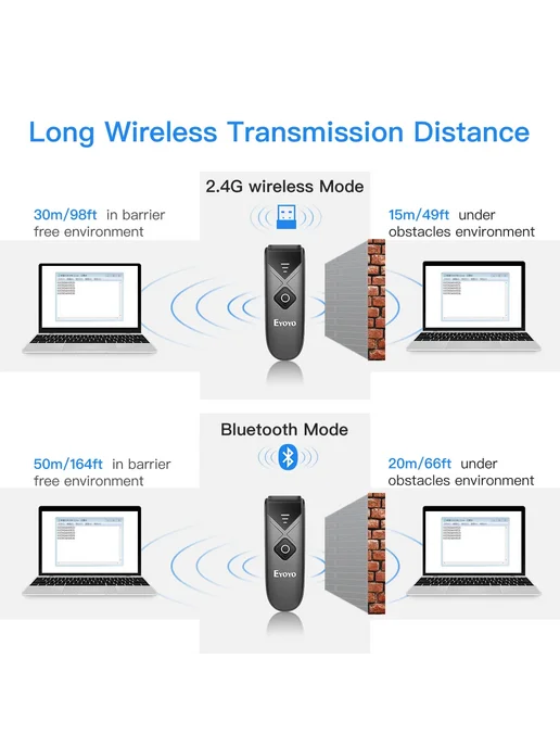 Eyoyo Сканер штрих-кода 2D USB проводной Bluetooth 2,4G, 2,4 г, в упаковке 113 г, фото 4