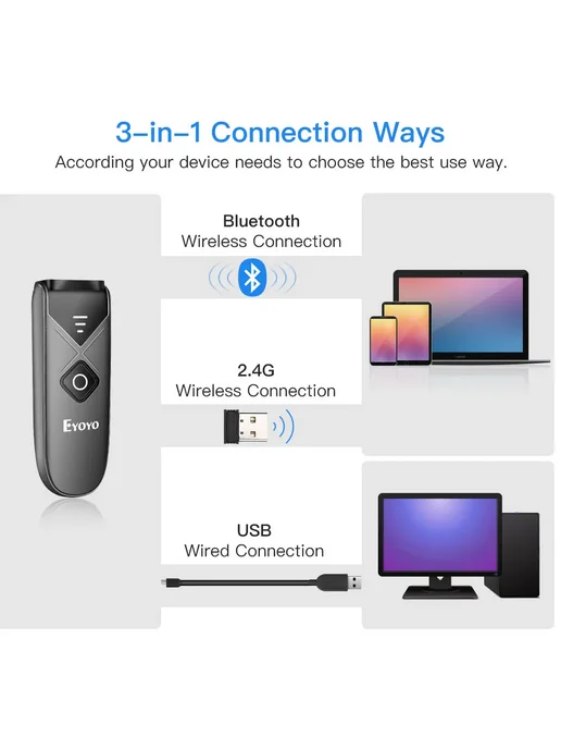 Eyoyo Сканер штрих-кода 2D USB проводной Bluetooth 2,4G, 2,4 г, в упаковке 113 г, фото 5