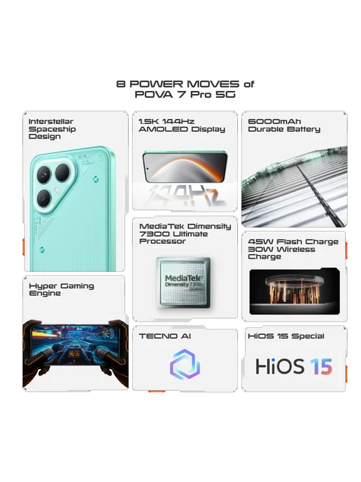Смартфон TECNO Pova 7 Pro 12/256 ГБ, черный, фото 3