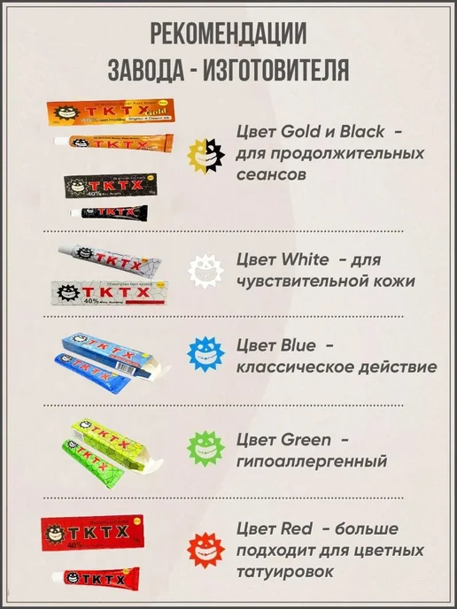 Крем анестетик для тату 10г, 10 г, фото 2