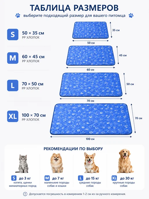 Многоразовые пеленки для собак и кошек, 700×1000 мм, 700x1000 мм, фото 4