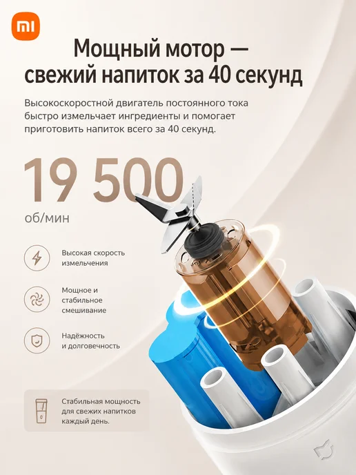 Блендер портативный для смузи Mijia Juicer, белый, фото 5