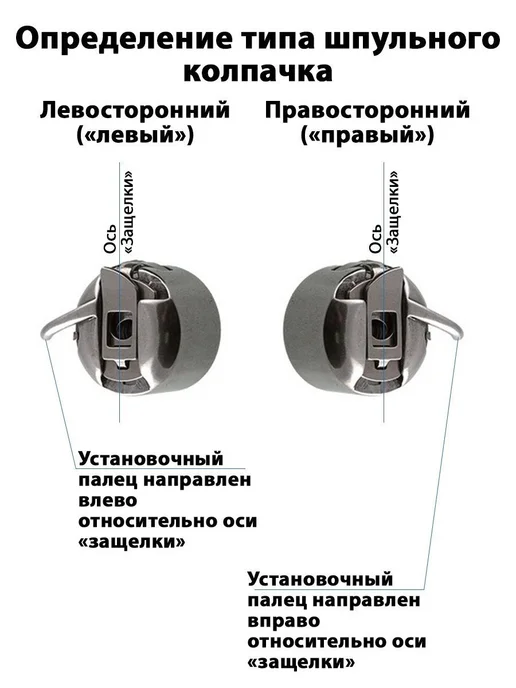 Челнок шпульный колпачок для Brother, Singer, вариант, фото 2