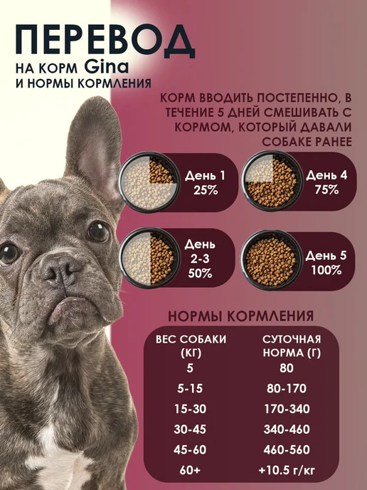 Сухой корм Gina Пищеварение для собак, чувствительное пищеварение, 7,5 кг, фото 7