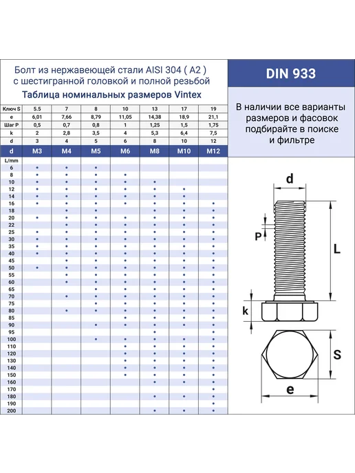 Болт М10x16 мм из нержавеющей стали с шестигранной головкой, 10x16 мм, фото 2