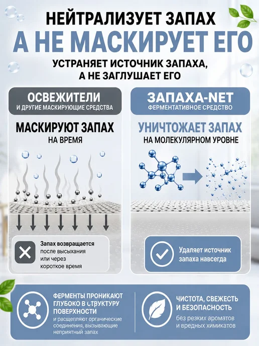 Нейтрализатор запаха мочи и меток животных Запаха-Net 1л. и, 5 л, фото 2