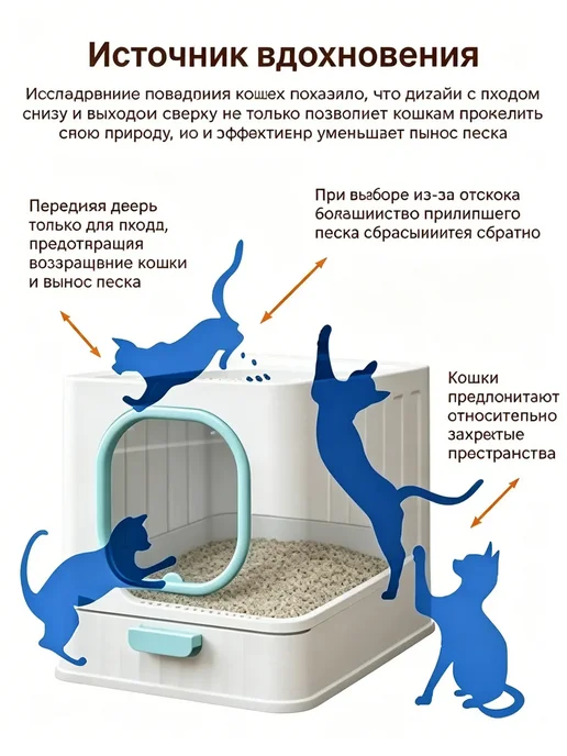 XOMIRO Закрытый кошачий лоток, серый, фото 2