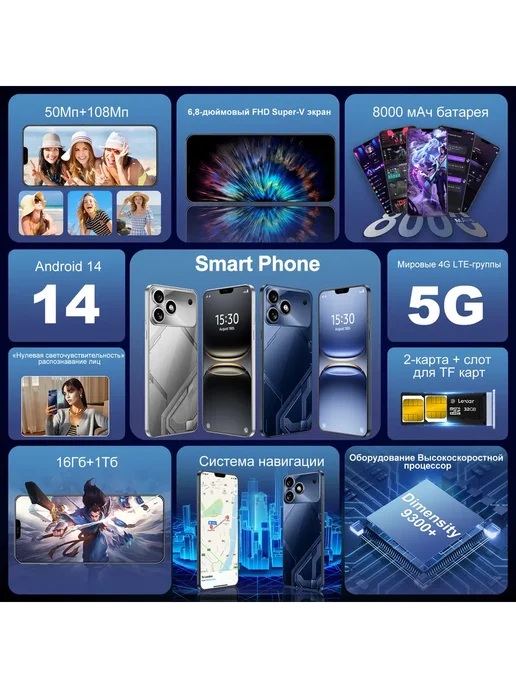 Смартфон TECNO Pova 8 Pro 16/16 ГБ, черный, фото 7