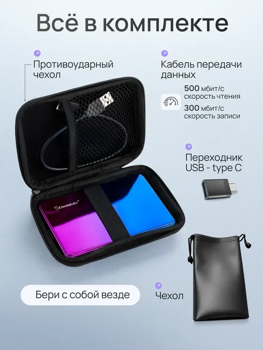 Внешний жесткий диск 1000 Гб 1ТБ HDD, 1000 ГБ, 1 ТБ, фото 3