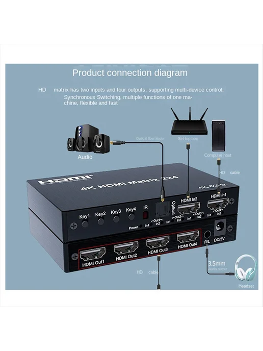 4K60Hz HDMI-совместимый матричный коммутатор 2x4, разветвите…, 2x4, фото 3