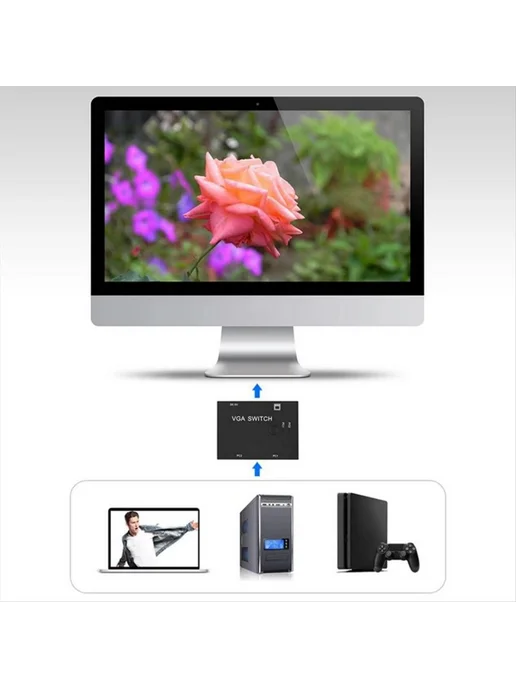 2-портовый VGA-коммутатор, видеоконвертер, кабель VGA, KVM-п…, вариант, фото 4