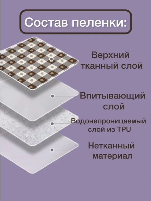 Пеленальный матрасик 70x90 см с бортиками, 70x90 см, фото 2