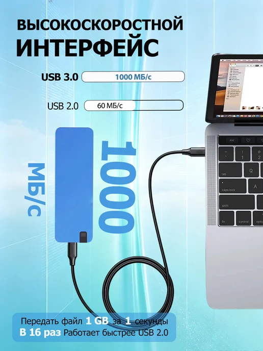 Внешний жесткий диск 1 тб SSD,Мобильные телефоны, компьютеры, 1 ТБ, фото 2