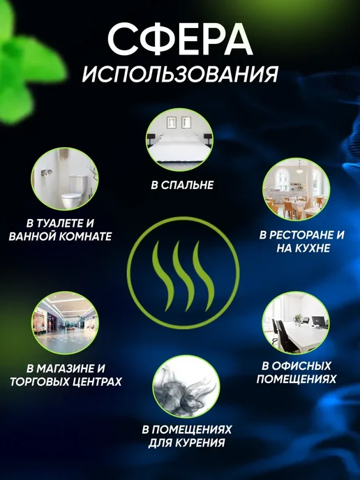 MASTER FRESH Сменный баллон пачули, нежность хлопка и лилии 250 мл 2 шт, 250 мл, 2 шт, фото 5