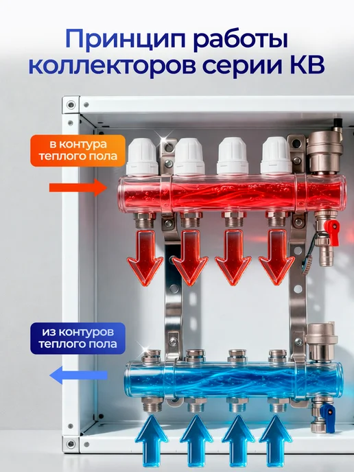 TIM Коллектор для отопления без расходомеров на 4 выхода, серый, фото 2