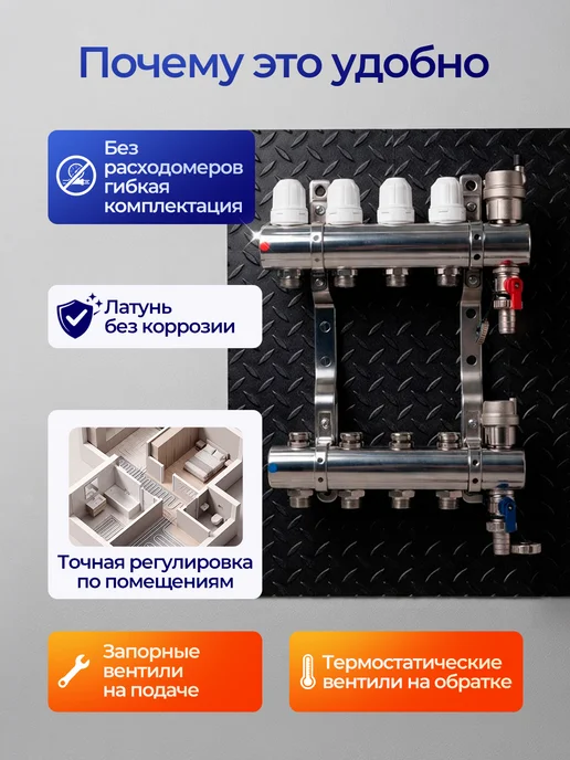 TIM Коллектор для отопления без расходомеров на 4 выхода, серый, фото 3