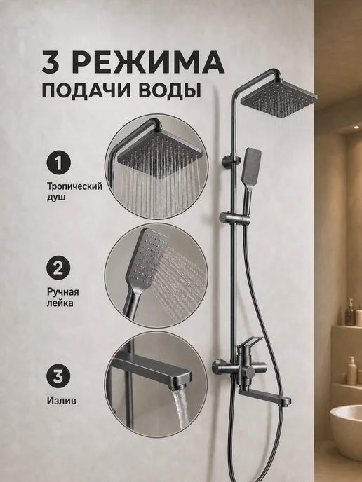 Душевая система 3 в 1 с тропическим душем графит, серый, фото 3