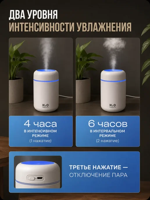 Увлажнитель воздуха с подсветкой для дома, белый, фото 2