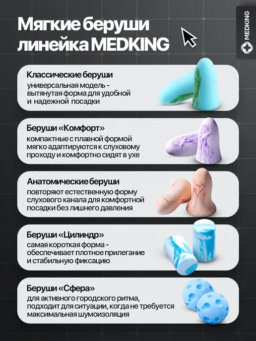MEDKING Беруши многоразовые противошумные для сна - комфорт, фиолетовый, фото 2