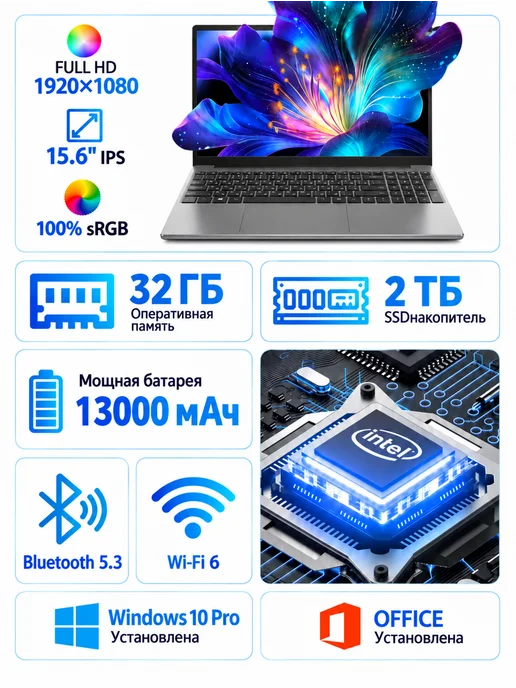Samsung Ноутбук 15,6 дюйма для работы и учёбы ОЗУ 32ГБ SSD 2048ГБ, 32 ГБ, 2048 ГБ, фото 2