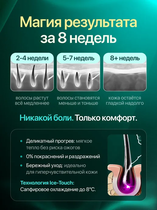 Babyverse Фотоэпилятор лазерный профессиональный, вариант, фото 3
