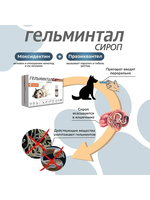 Neoterica Гельминтал для собак от гельминтов 10кг 10мл, 10 кг, 10 мл, фото 6