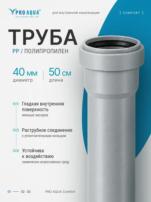 PRO AQUA PP Труба для внутренней канализации Comfort 40x500, серый