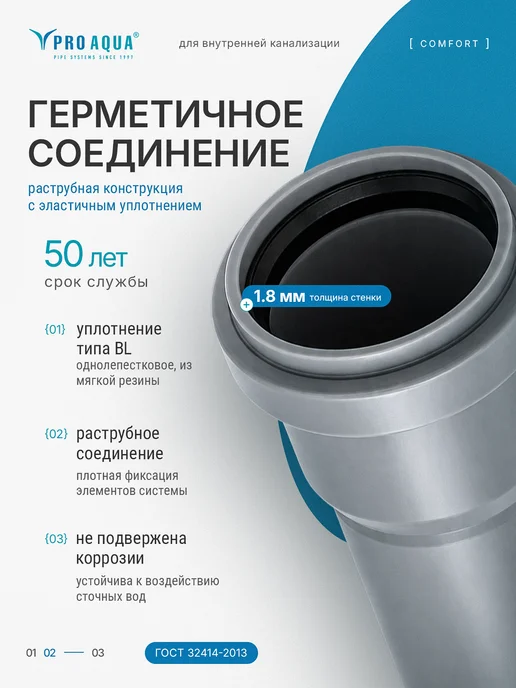 PRO AQUA PP Труба для внутренней канализации Comfort 40x500, серый, фото 2