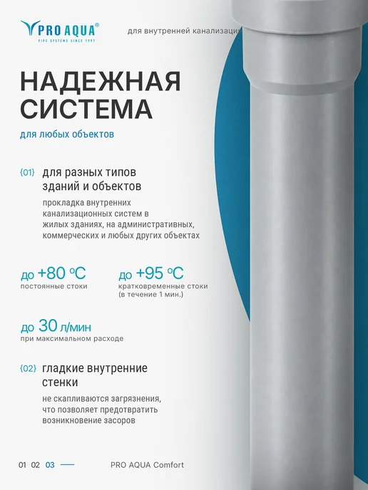 PRO AQUA PP Труба для внутренней канализации Comfort 40x1000, серый, фото 3