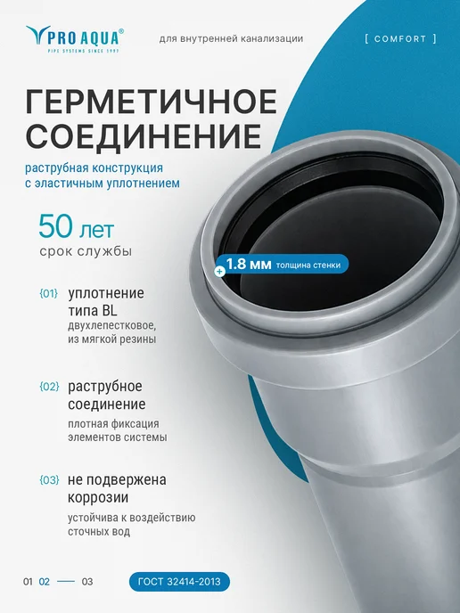 PRO AQUA PP Труба для внутренней канализации Comfort 50x250, серый, фото 2