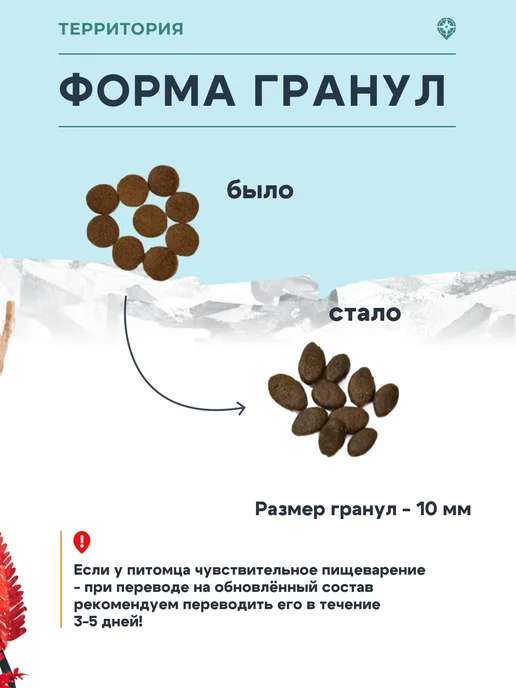 Сухой корм Территория для собак, мелкие, индейка, 2,5 кг, фото 7