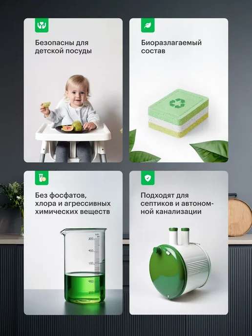 Таблетки для посудомойки Laber ЭКО в водорастворимой пленке, вариант, фото 2