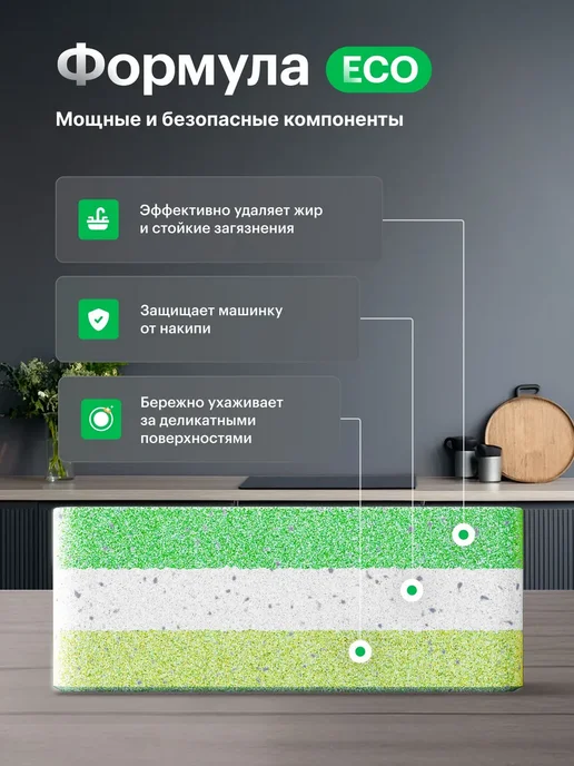 Таблетки для посудомойки Laber ЭКО в водорастворимой пленке, вариант, фото 4