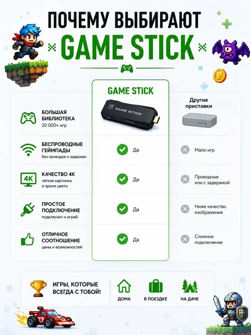Игровая приставка для телевизора смарт консоль game stick, 2 шт, фото 6