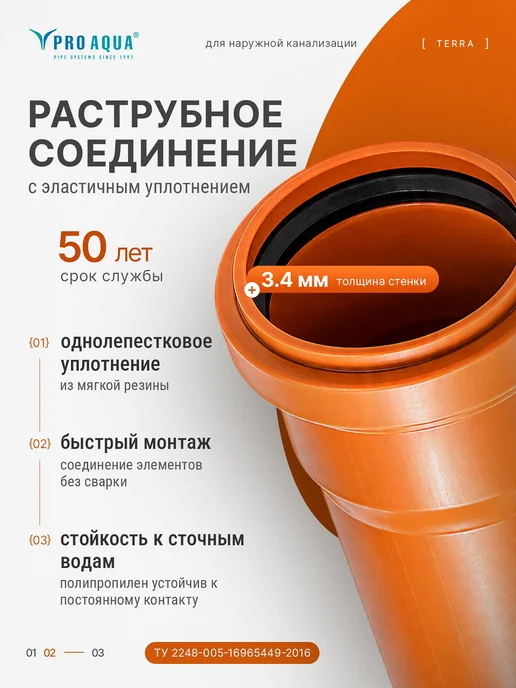 PRO AQUA PP Труба для наружной канализации Terra 110х2000, 110x2000, фото 2