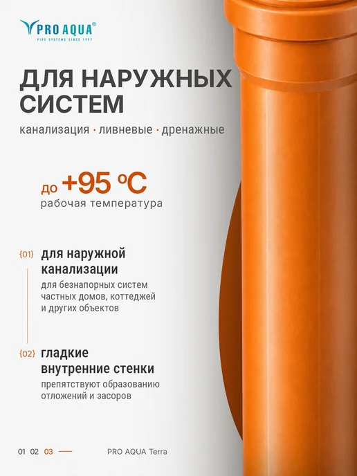 PRO AQUA PP Труба для наружной канализации Terra 110х2000, 110x2000, фото 3