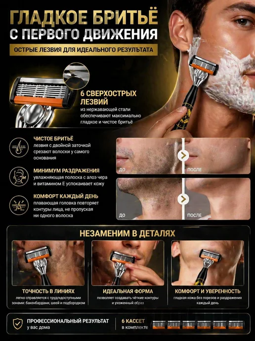 Мужская бритва шестилезвийная, 1 ручка + 12 кассет, вариант, фото 3