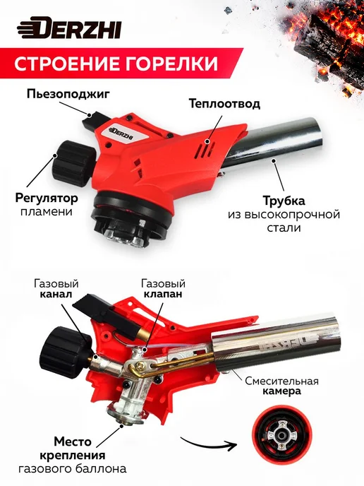 Горелка газовая с пьезоподжигом и регулировкой подачи воздух, черный, фото 6