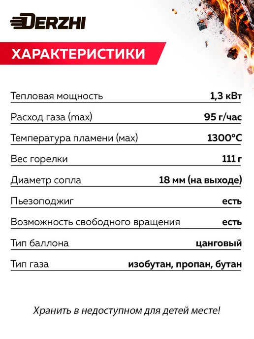 Горелка газовая с пьезоподжигом и регулировкой подачи воздух, черный, фото 9