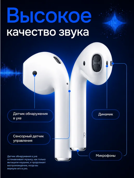 Наушники беспроводные Air 2 для iPhone и Android, белый, фото 2