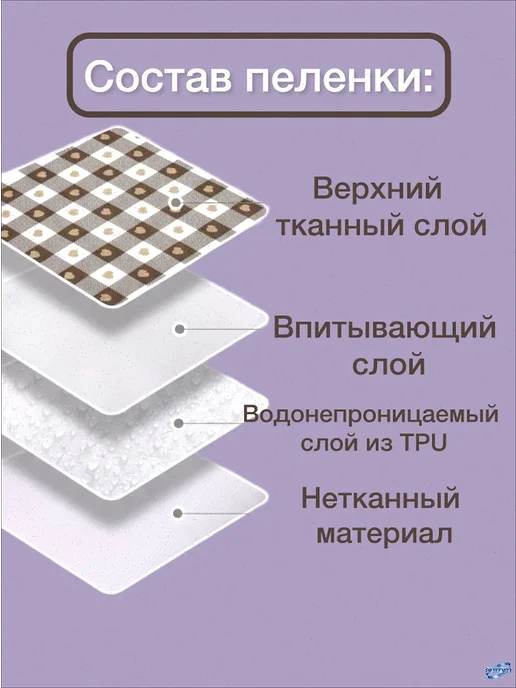 Силиконовый коврик под пелёнку 70×90 см, 70x90 см, фото 2
