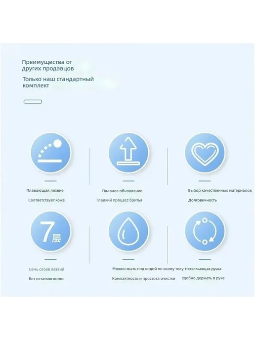 Мужская бритва многоразовая с 7 лезвиями, 6 кассет, гель, ке…, вариант, фото 3
