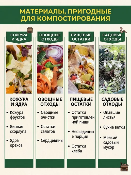 Компостер с крышкой, зеленый, фото 6