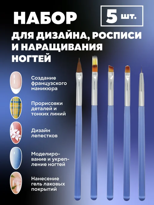 Набор синих кистей для моделирования, росписи и дизайна, синий, фото 2