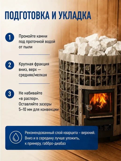 Камни для бани 20 кг Кварцит, 20 кг, фото 4