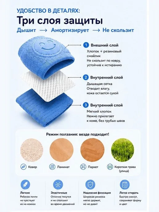 Наколенники для ползания (защитные,синие,резиновым покрытием, синий, фото 3