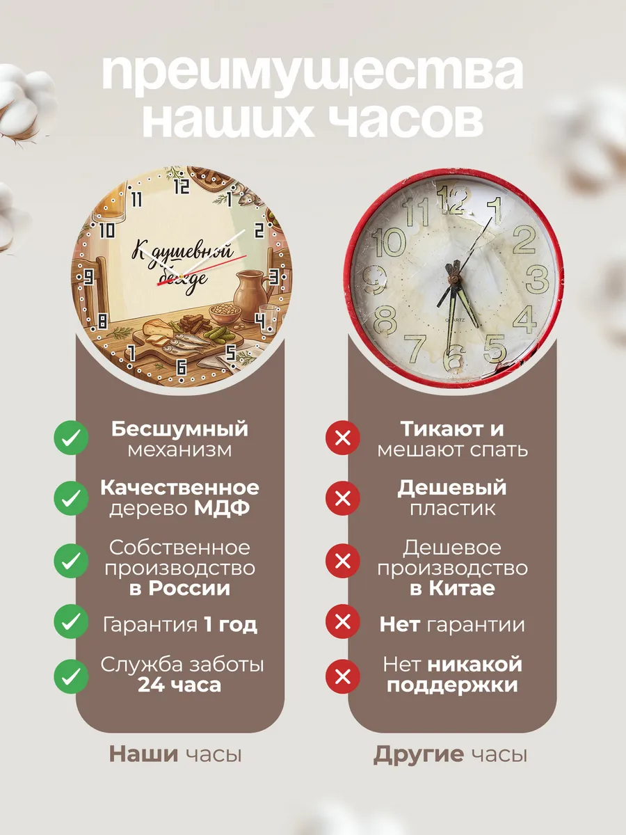 Часы настенные бесшумные Закуски к пиву паб 33 см — фото 10