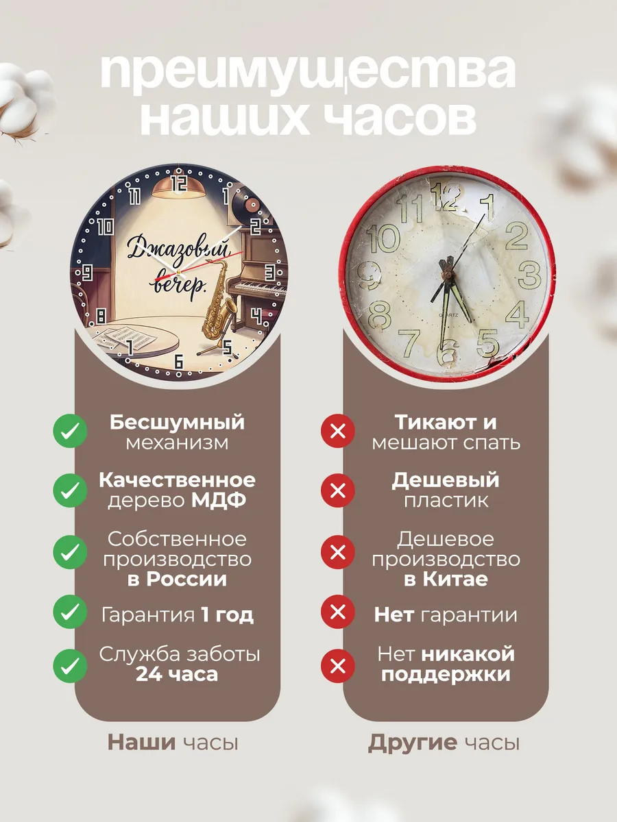 Часы настенные бесшумные Саксофон джаз музыка 33 см — фото 10