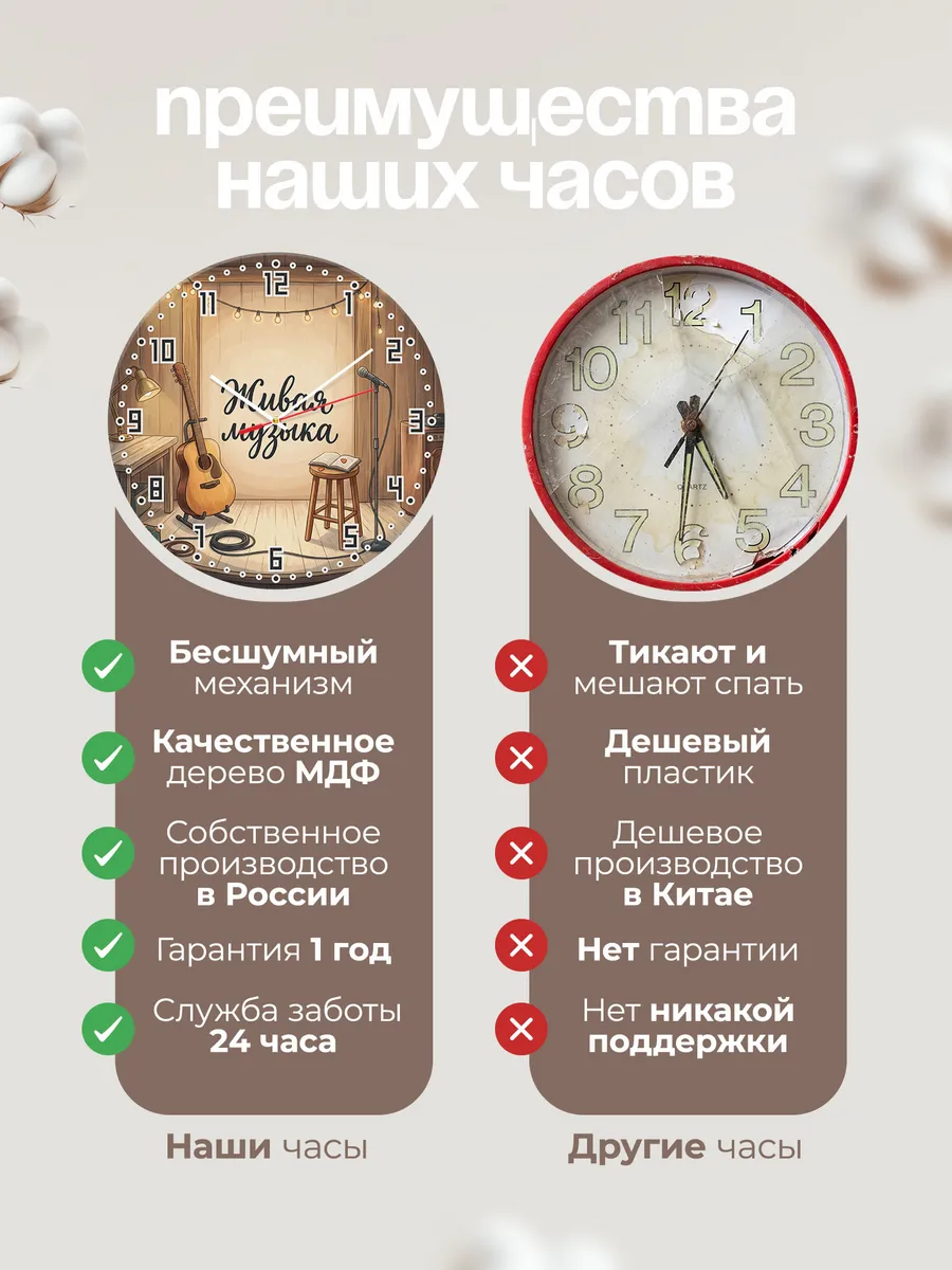 Часы настенные бесшумные Гитара живая музыка 33 см — фото 10